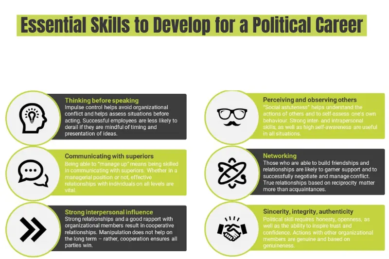essential skills to develop for a political career