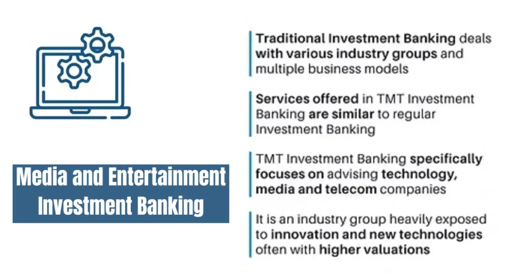 media and entertainment investment banking