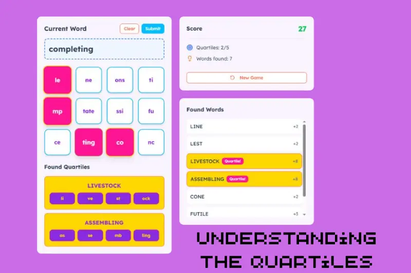 understanding the quartiles game